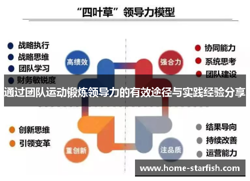 通过团队运动锻炼领导力的有效途径与实践经验分享